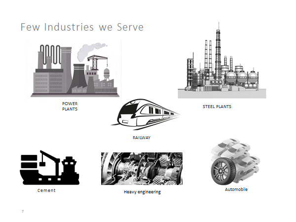 Railway,Heavy Engineering,Power plants