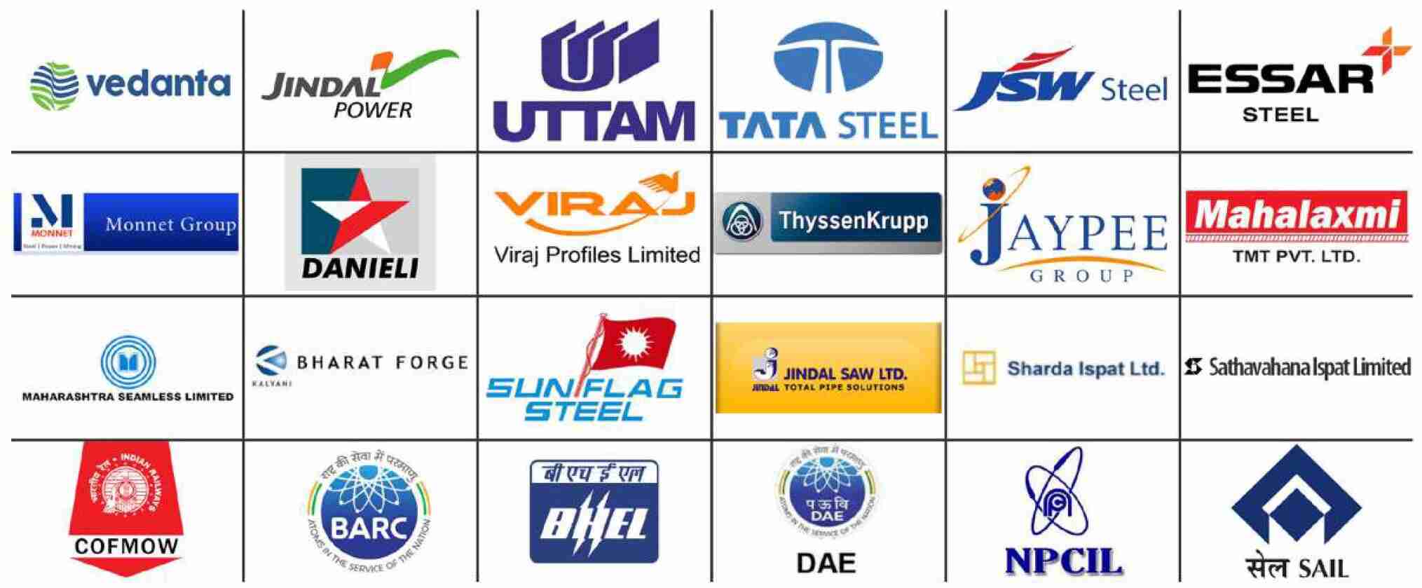 Client logos using Anand Radio Remote Controls