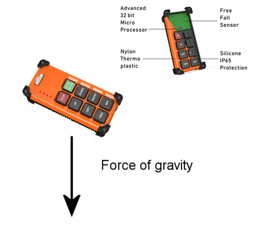 Free Fall sensor for safety of machine.