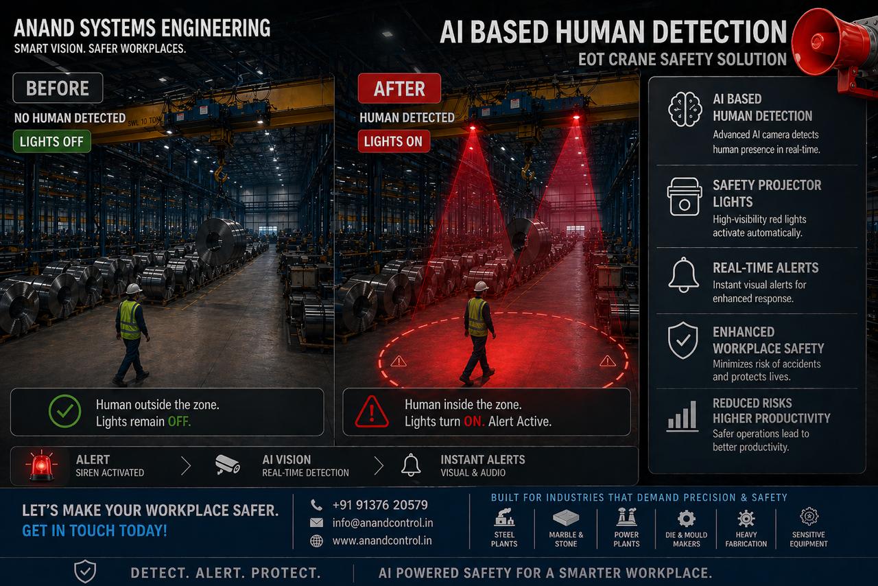 AI Product Preview