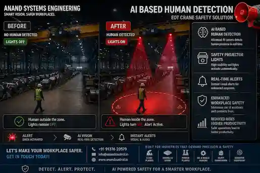 AI Product Preview