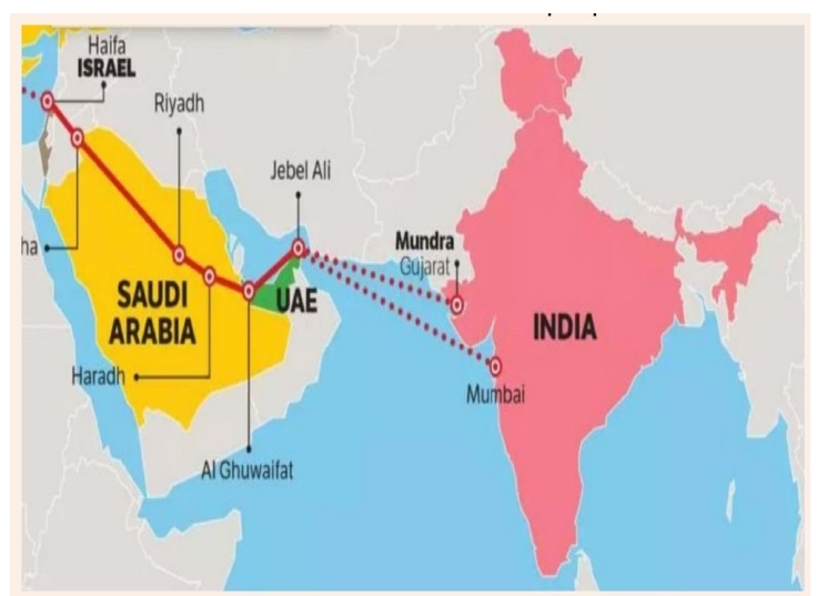 Sea freight logistics route from Nhava Sheva Port, Mumbai to Jebel Ali, UAE