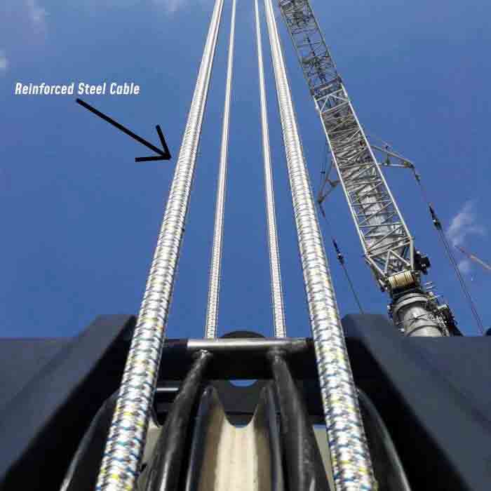 Hoisting UP & Down direction of an EOT Cranes