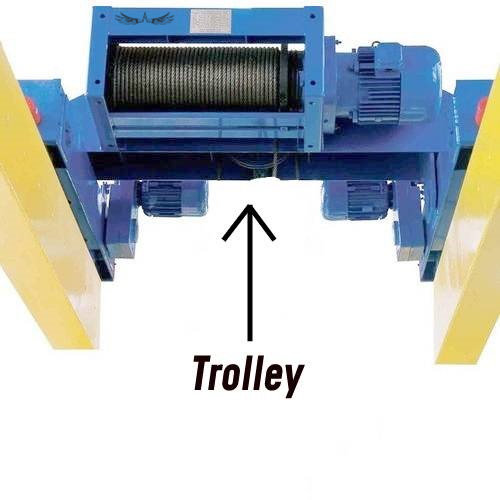 Hoisting UP & Down direction of an EOT Cranes