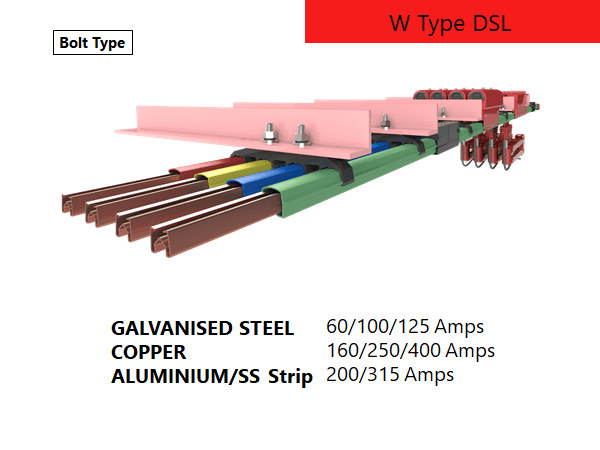 Safelink M busbar Single Pole