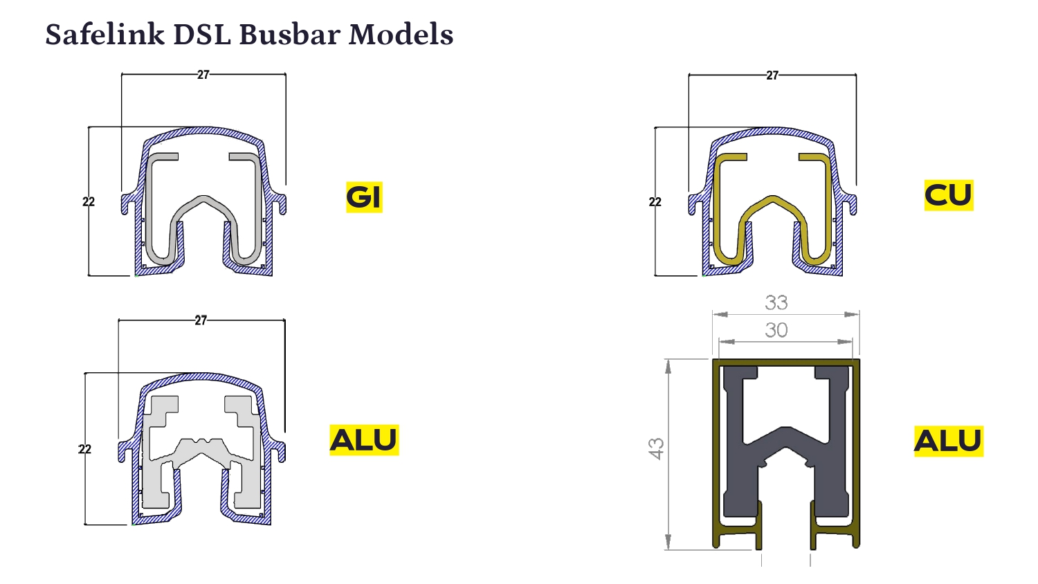 Detailed technical drawing of Safelink DSL model specifications