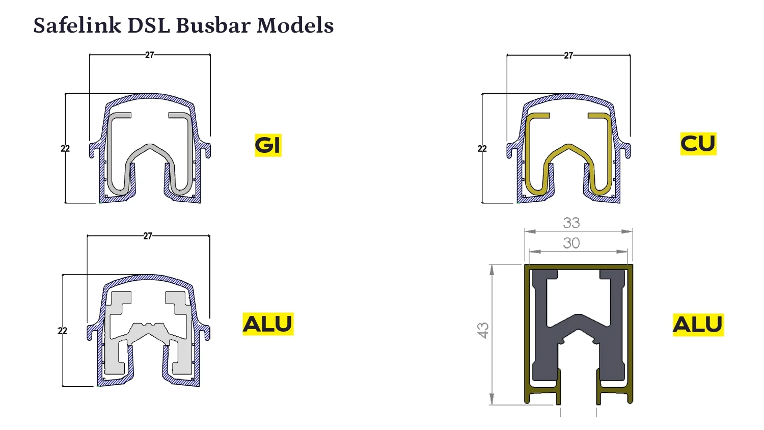 Detailed technical drawing of Safelink DSL model specifications