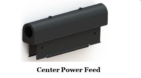 Power entry point of a busbar system
