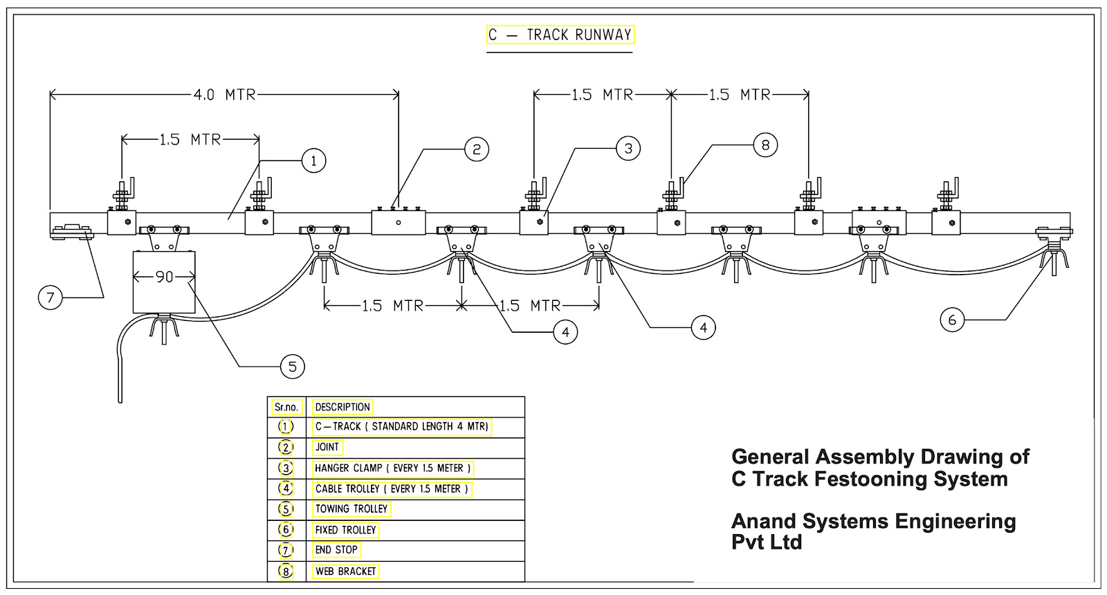 C TRACK GA DRAWING