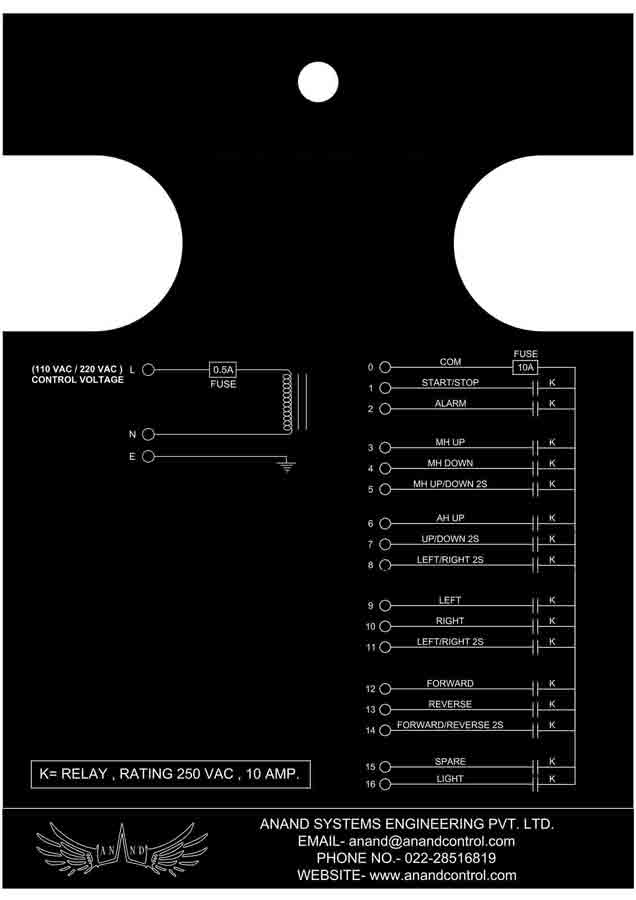 Detailed Wiring Diagram from integration of radio remote control with control panel.