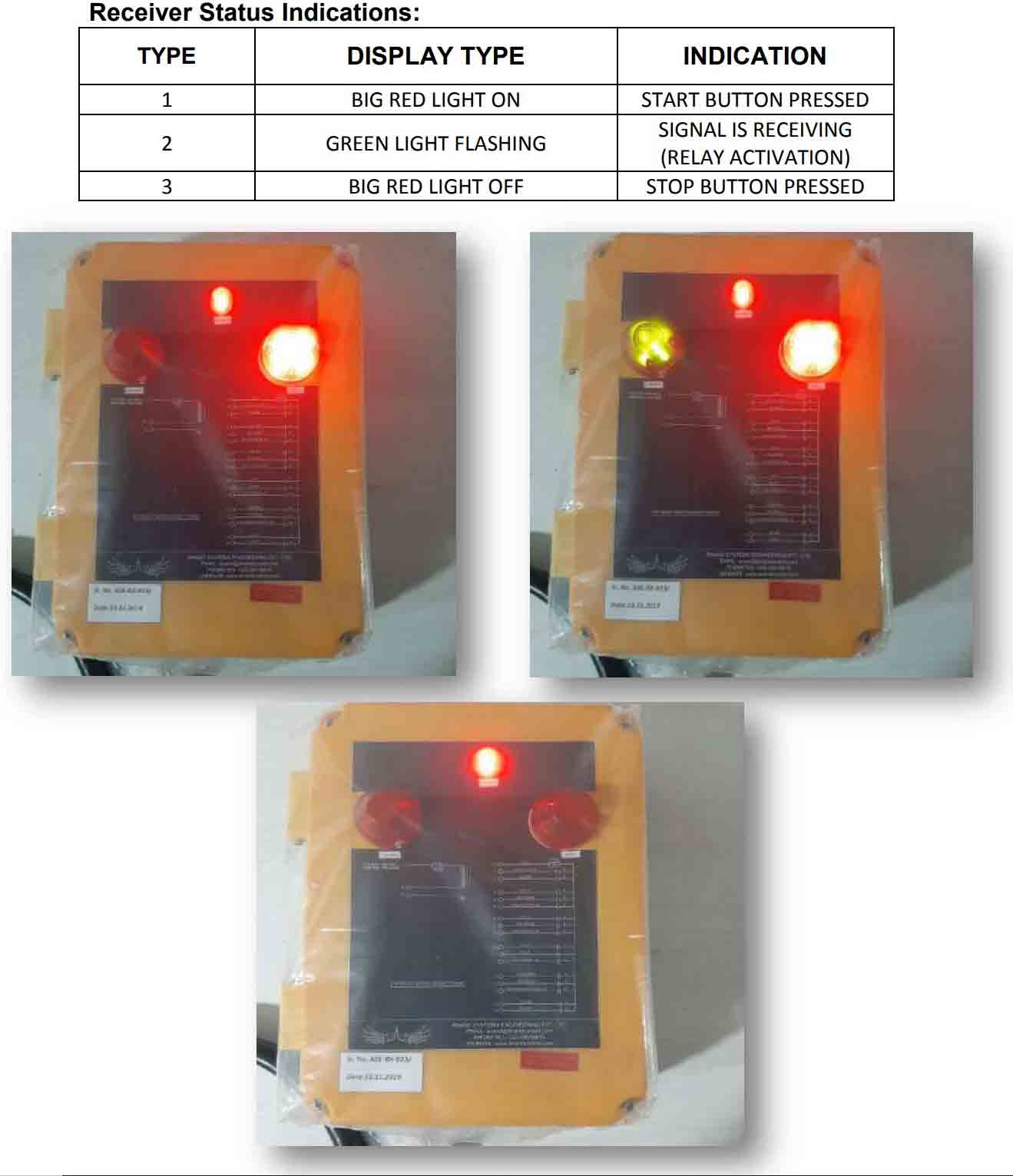 Indication lights on the receiver box.